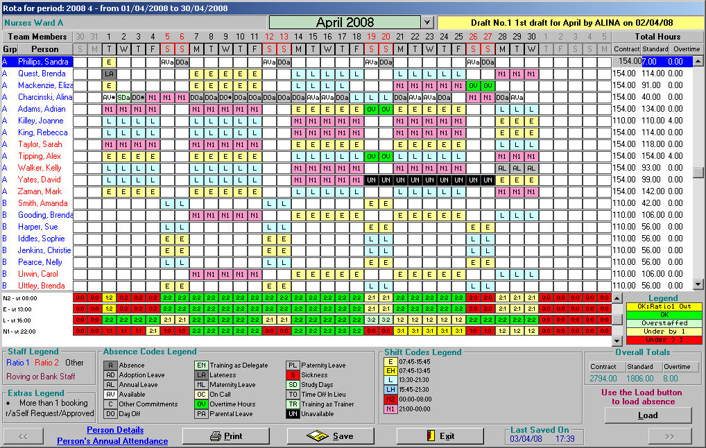 Staff Rostering